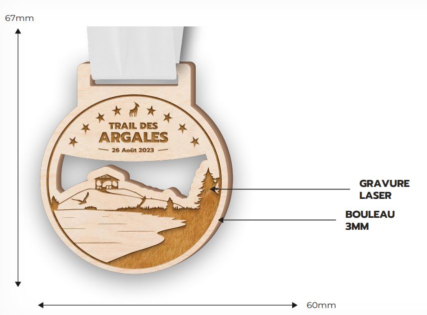 Image de la médaille du Trail des Argales